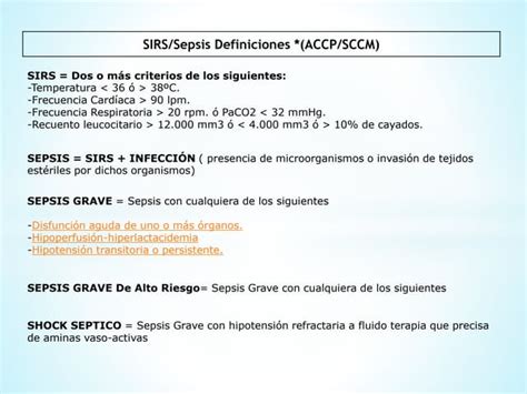 sirs pdf.